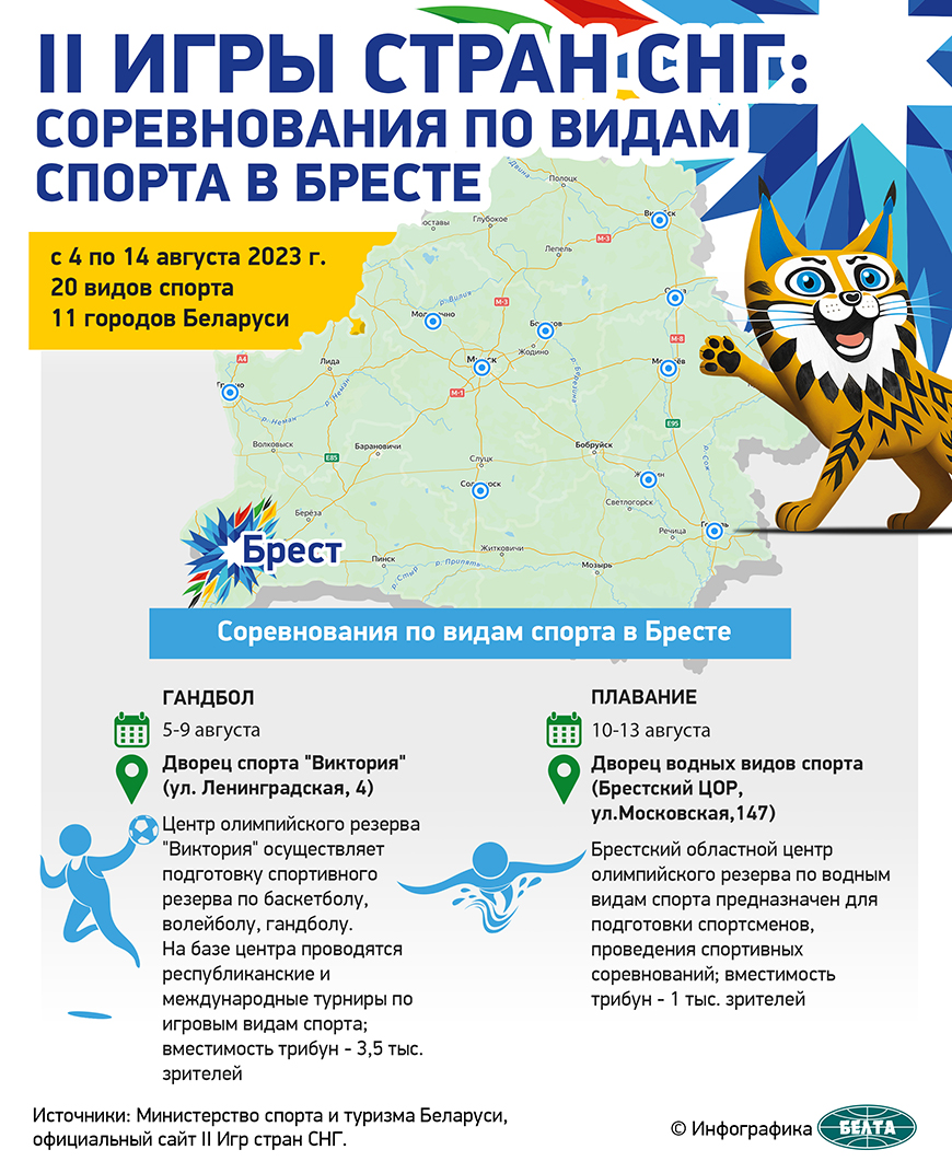 Яркий праздник устроят 5 августа в центре Бреста в честь официального  открытия II Игр стран СНГ | Новости | Официальный сайт Брестского  облисполкома - Русская версия