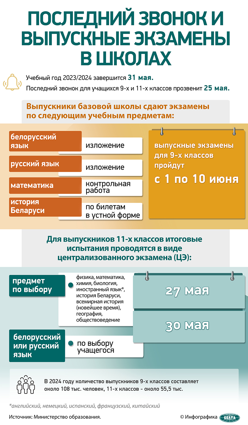 В Башкирии определили победителя конкурса «Селяночка-2024»