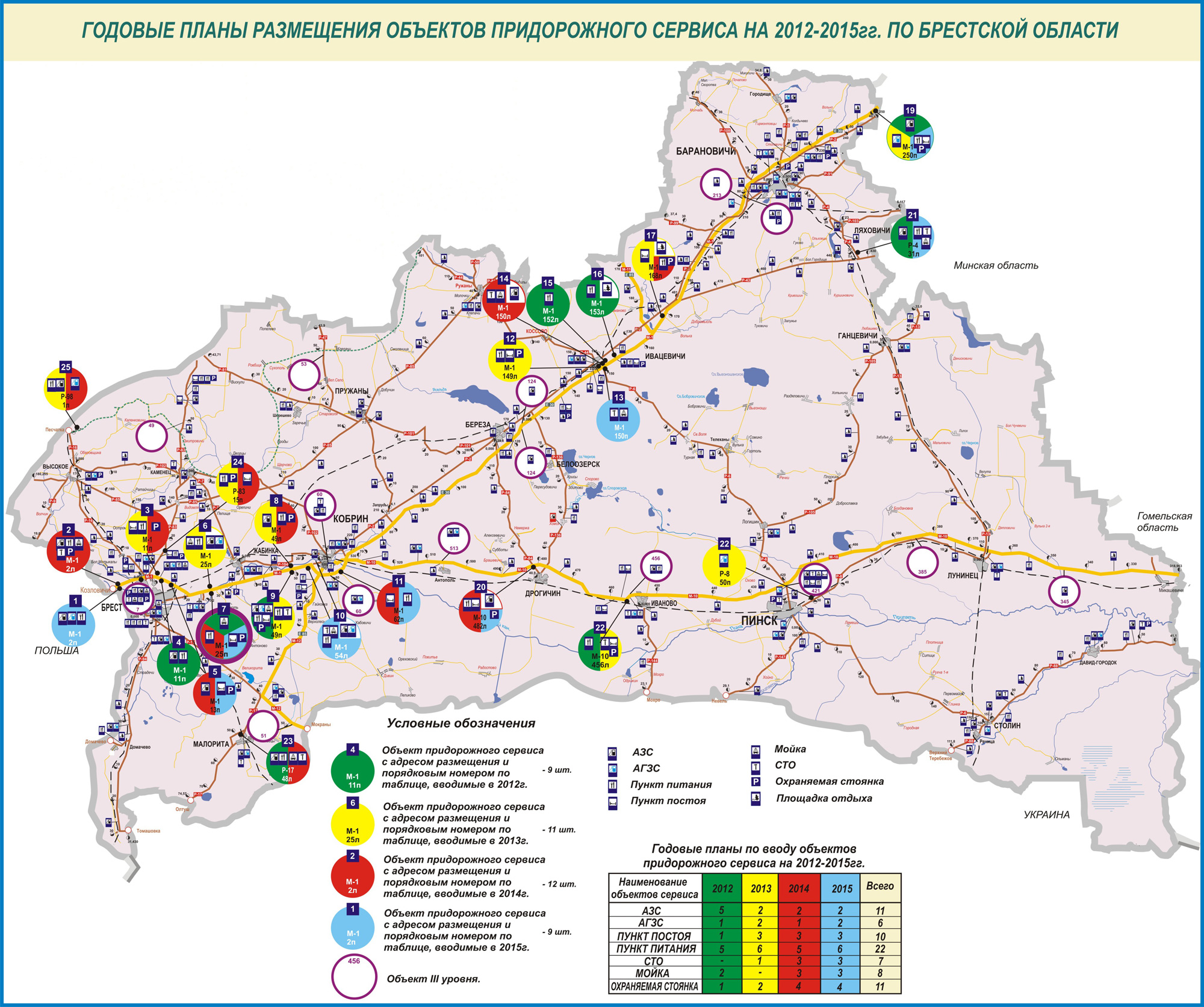 Схема « Годовые планы размещения объектов придорожного сервиса на 2012-2015гг. по Брестской области